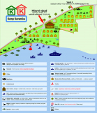 Kemp Keramika plánek kempu