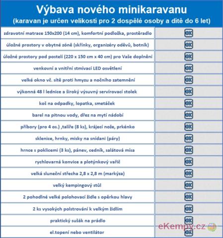 Autokemp na Krásném  2+1L katavan pronájem